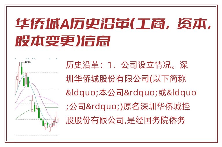 华侨城A历史沿革（工商，资本，股本变更）信息