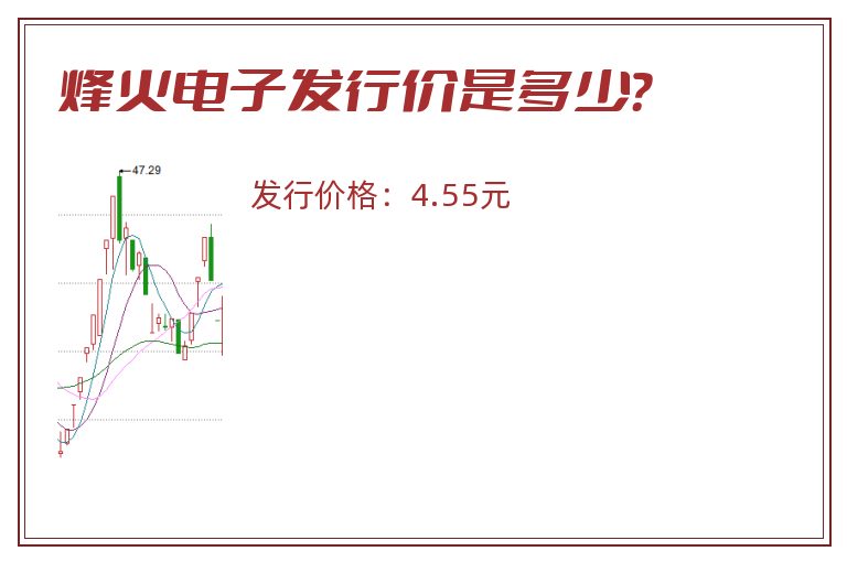 烽火电子发行价是多少?.jpg 烽火电子.jpg