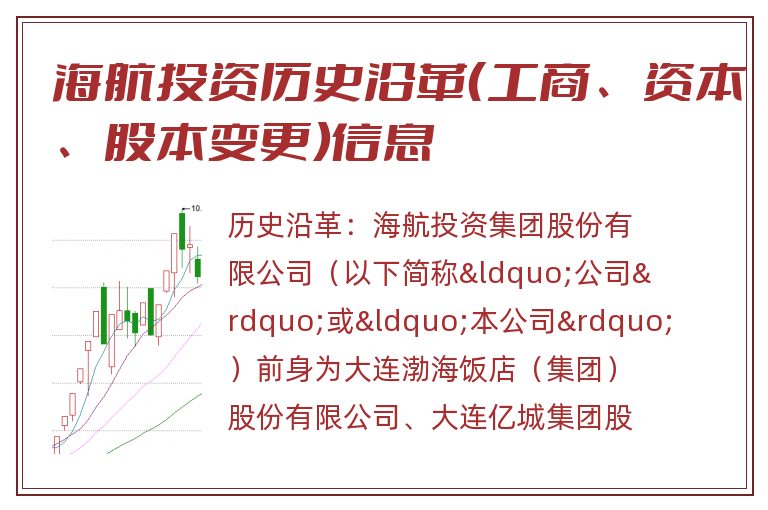 海航投资历史沿革（工商、资本、股本变更）信息