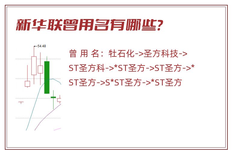 新华联曾用名有哪些？