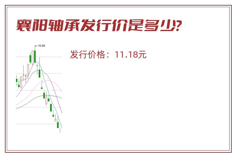 襄阳轴承发行价是多少?.jpg 襄阳轴承.jpg