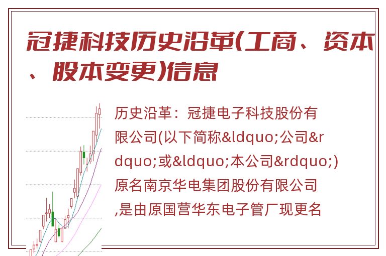 冠捷科技历史沿革(工商、资本、股本变更)信息.jpg 冠捷科技.jpg