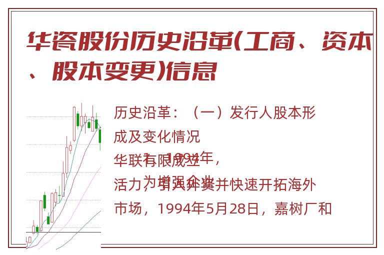 华瓷股份历史沿革（工商、资本、股本变更）信息