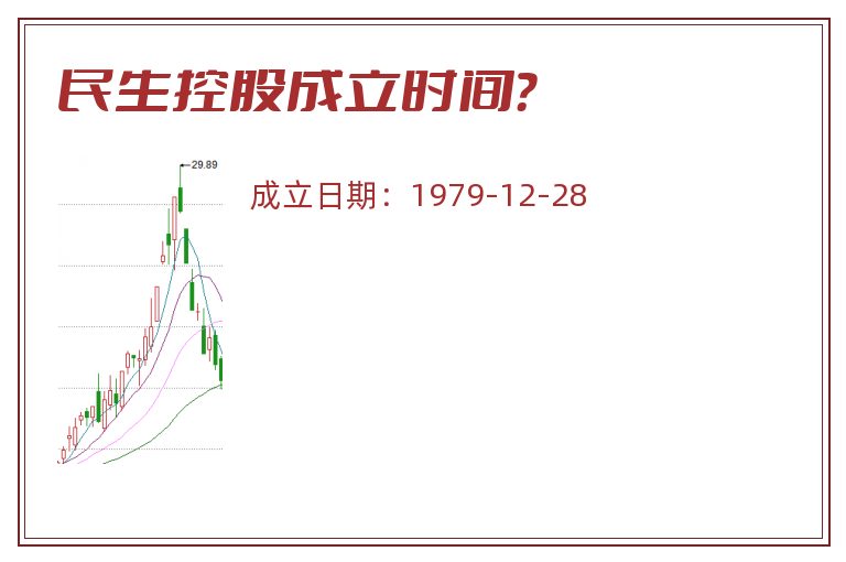 民生控股成立时间?.jpg 民生控股.jpg