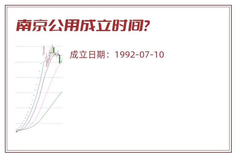 南京公用成立时间?.jpg 南京公用.jpg
