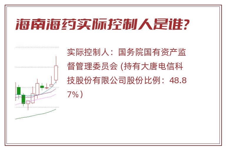 海南海药实际控制人是谁？