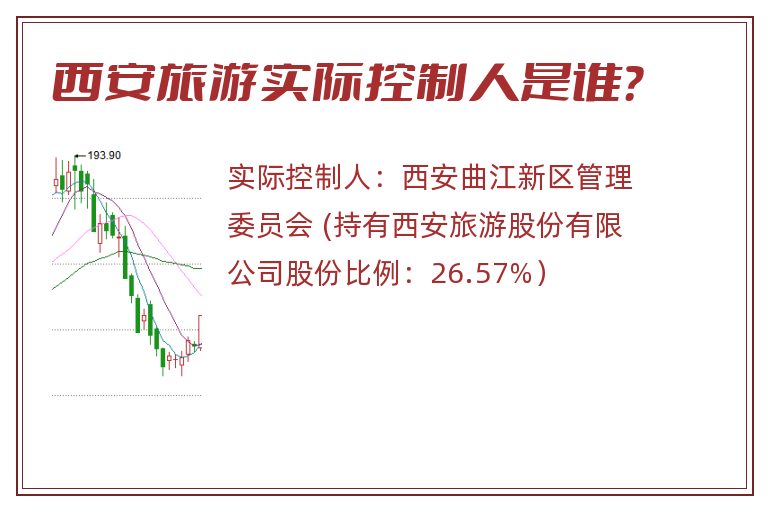 西安旅游实际控制人是谁？