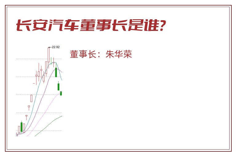 长安汽车董事长是谁？