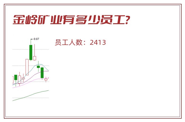 金岭矿业有多少员工?.jpg 金岭矿业.jpg