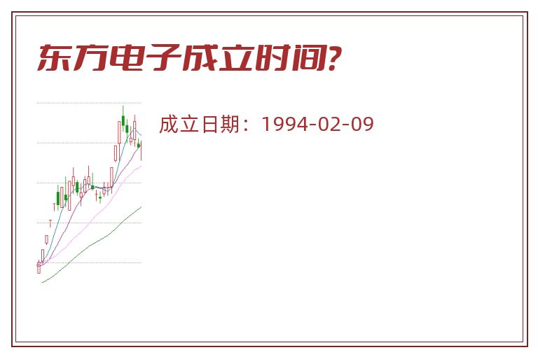 东方电子成立时间?.jpg 东方电子.jpg