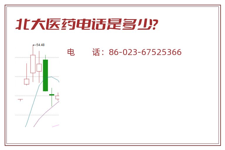 北大医药电话是多少?.jpg 北大医药.jpg