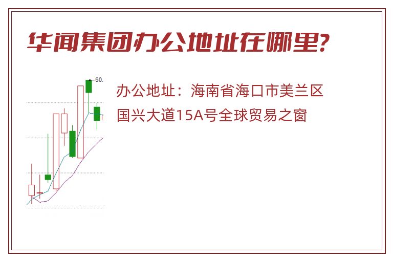 华闻集团办公地址在哪里？