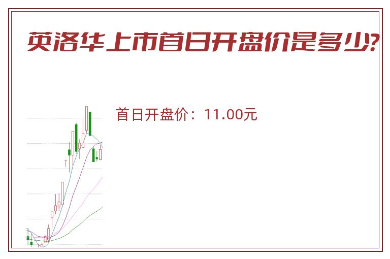 英洛华上市首日开盘价是多少?.jpg 英洛华.jpg