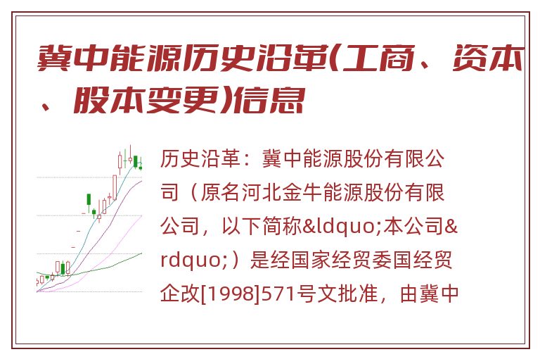 冀中能源历史沿革(工商、资本、股本变更)信息.jpg 冀中能源.jpg