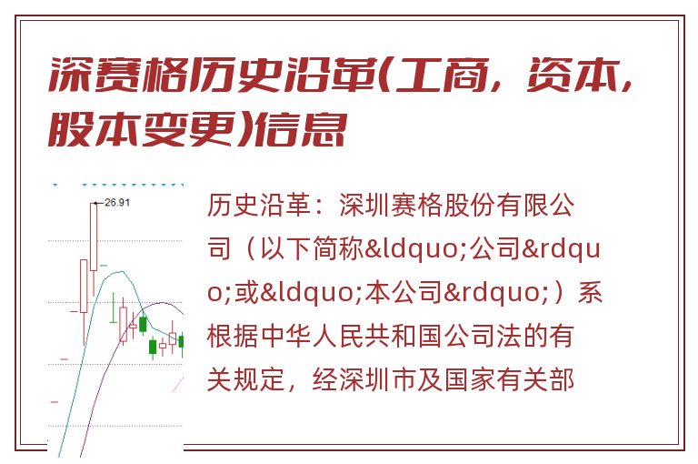 深赛格历史沿革(工商,资本,股本变更)信息.jpg 深赛格.jpg