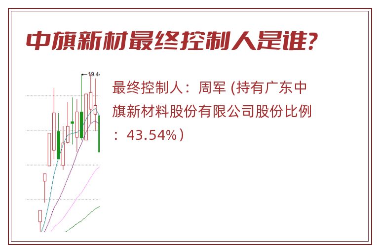 中旗新材最终控制人是谁？