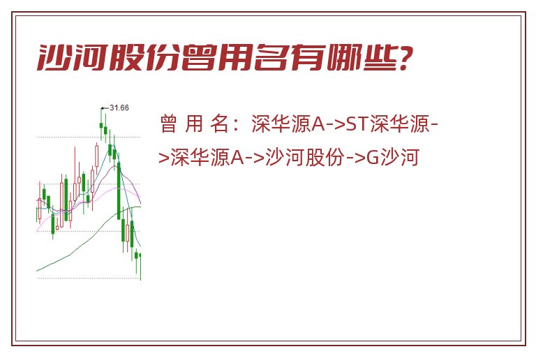 沙河股份曾用名有哪些？
