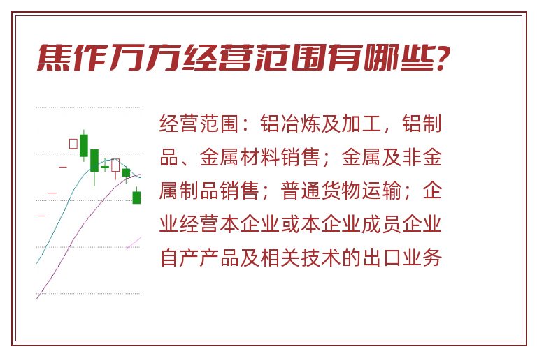 焦作万方经营范围有哪些?.jpg 焦作万方.jpg