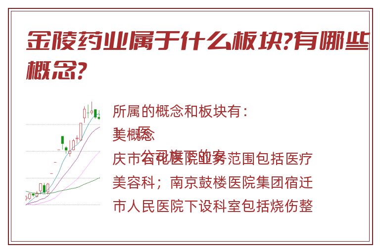 金陵药业属于什么板块?有哪些概念?.jpg 金陵药业.jpg