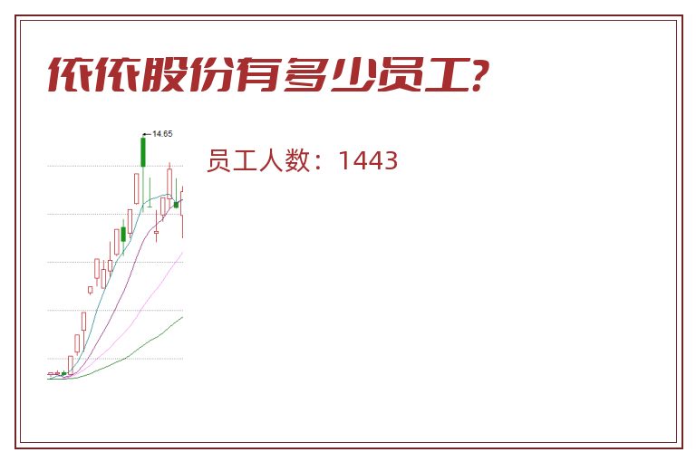 依依股份有多少员工？