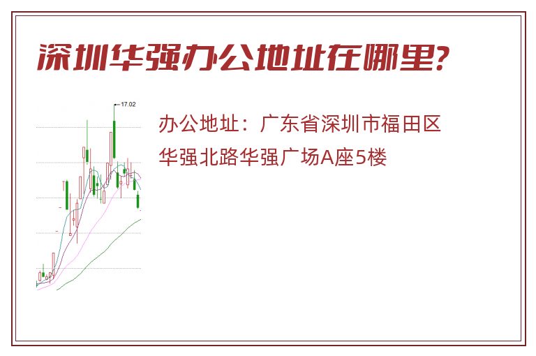 深圳华强办公地址在哪里？