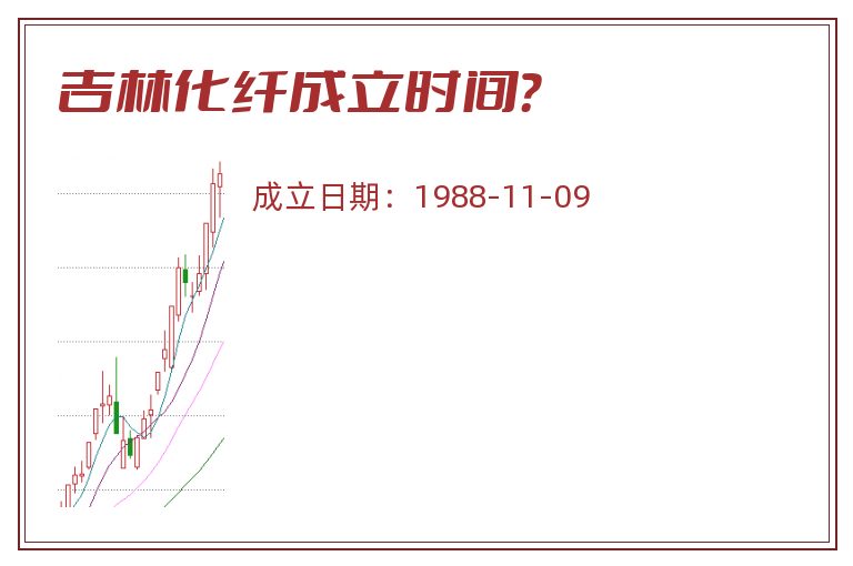 吉林化纤成立时间?.jpg 吉林化纤.jpg