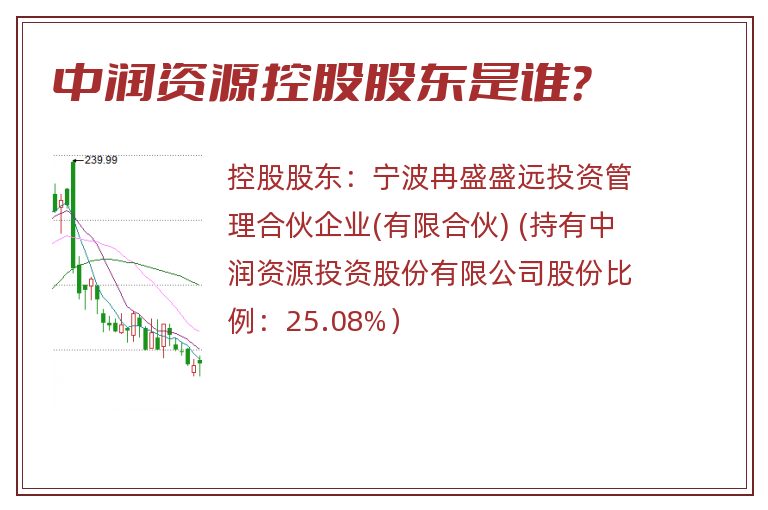 中润资源控股股东是谁？