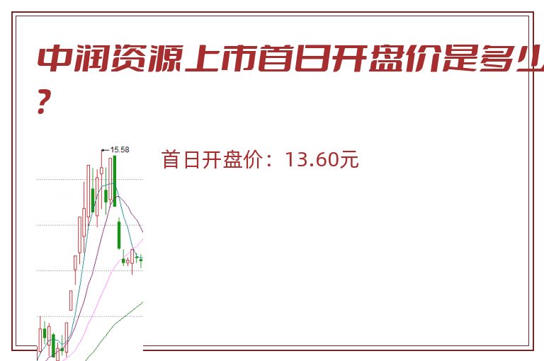 中润资源上市首日开盘价是多少?.jpg 中润资源.jpg