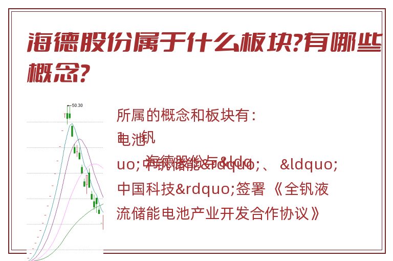 海德股份属于什么板块?有哪些概念?.jpg 海德股份.jpg