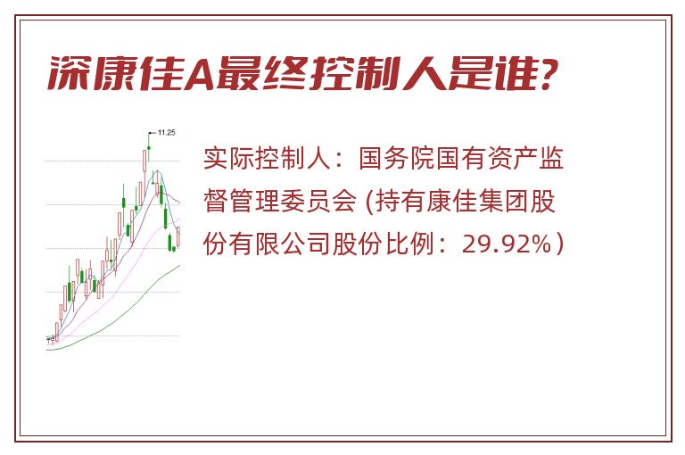深康佳A最终控制人是谁？