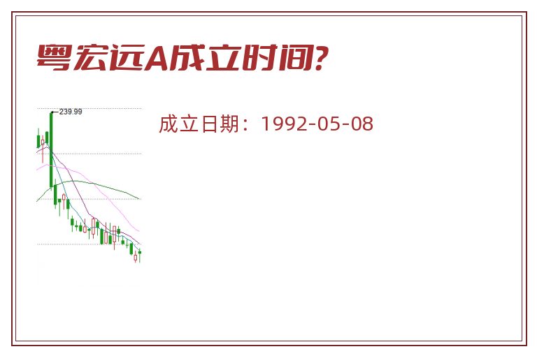 粤宏远A成立时间?.jpg 粤宏远A.jpg