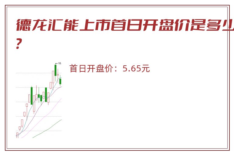 德龙汇能上市首日开盘价是多少?.jpg 德龙汇能.jpg