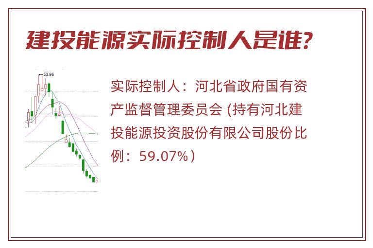 建投能源实际控制人是谁？