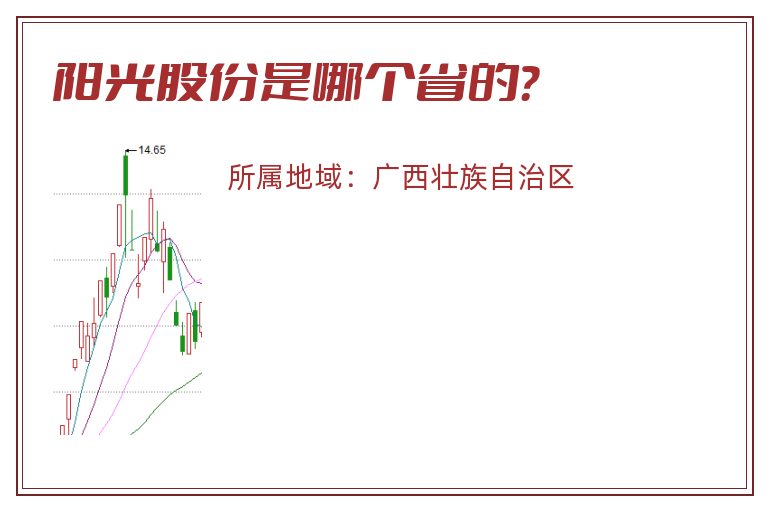 阳光股份是哪个省的？