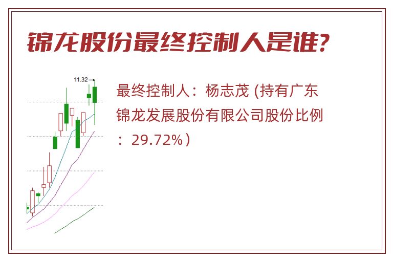 锦龙股份最终控制人是谁？