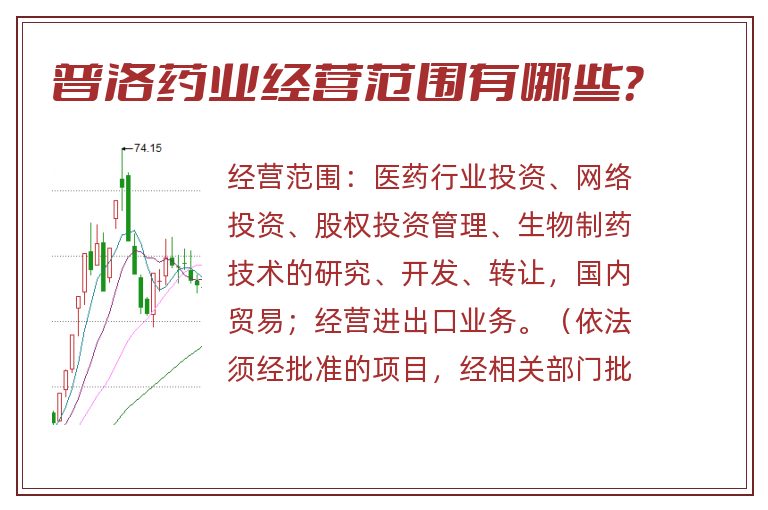 普洛药业经营范围有哪些?.jpg 普洛药业.jpg