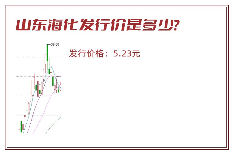 山东海化发行价是多少?.jpg 山东海化.jpg