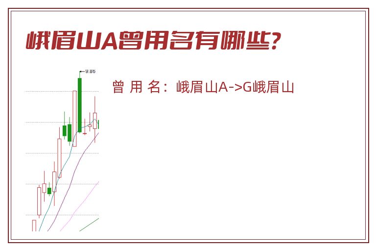峨眉山A曾用名有哪些？