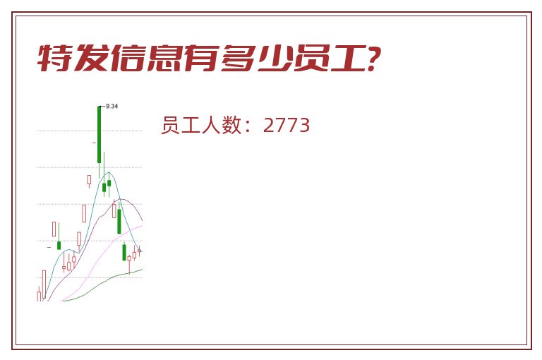 特发信息有多少员工?.jpg 特发信息.jpg