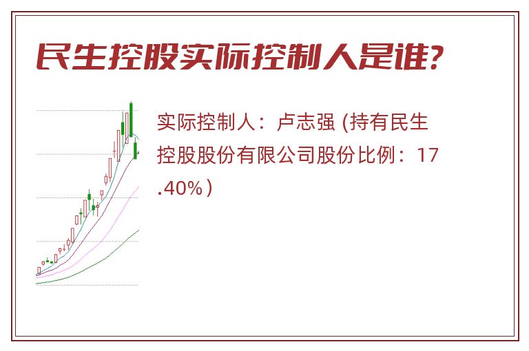 民生控股实际控制人是谁？