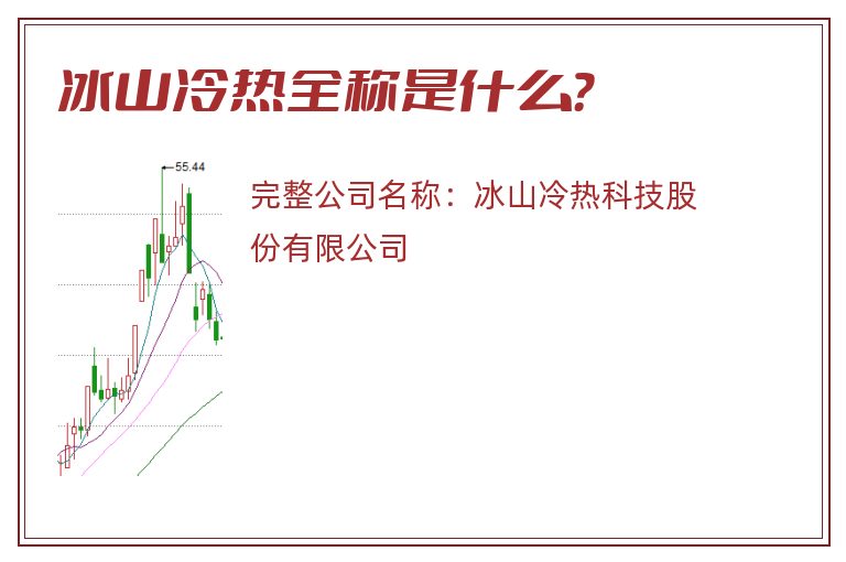 冰山冷热全称是什么？