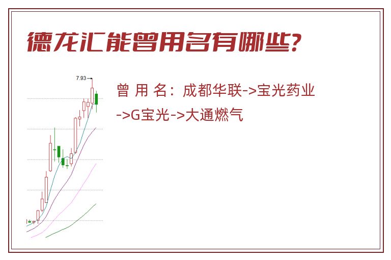 德龙汇能曾用名有哪些？