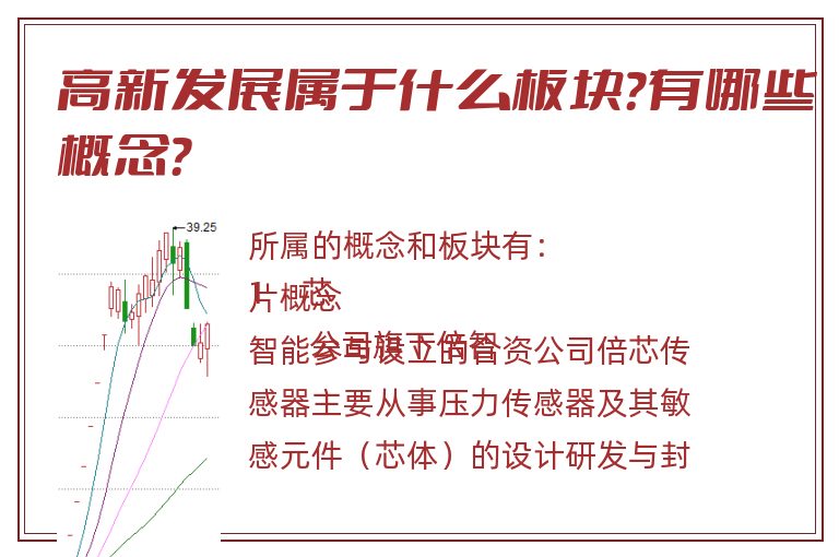 高新发展属于什么板块?有哪些概念?.jpg 高新发展.jpg
