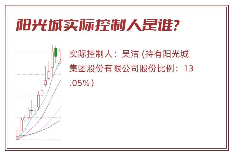 阳光城实际控制人是谁？