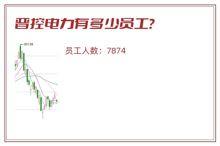 晋控电力有多少员工？