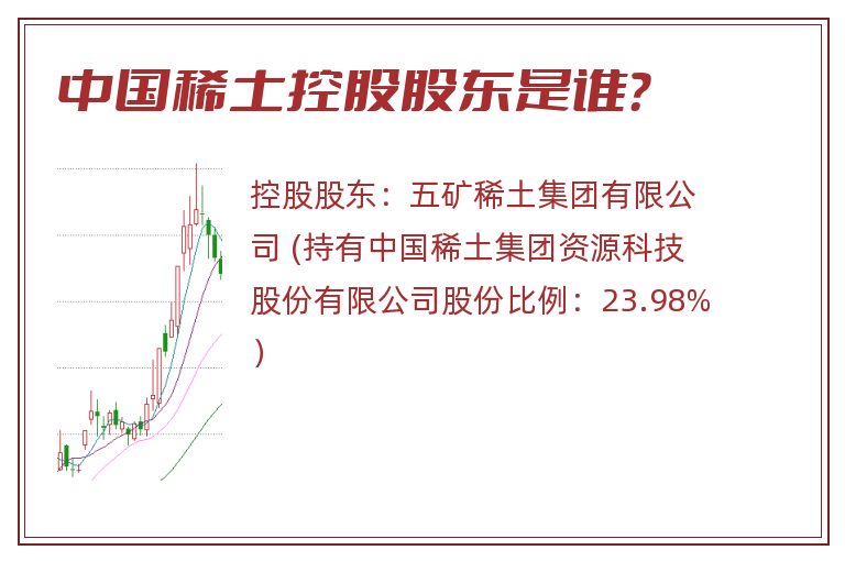 中国稀土控股股东是谁？