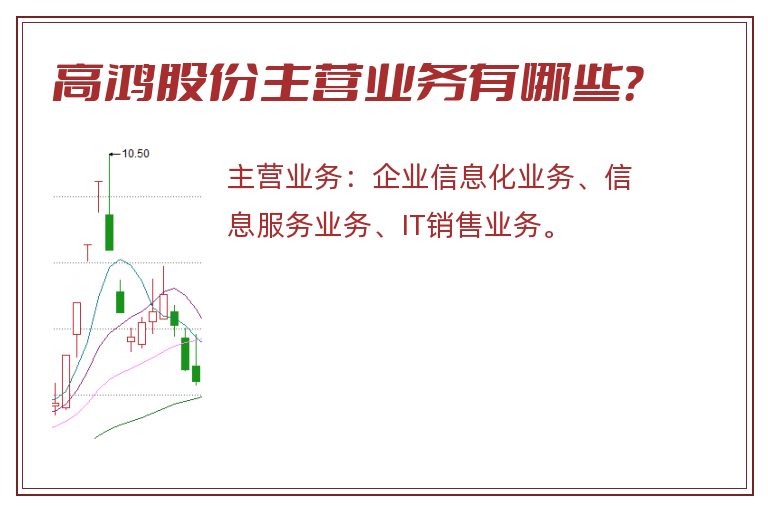 高鸿股份主营业务有哪些？