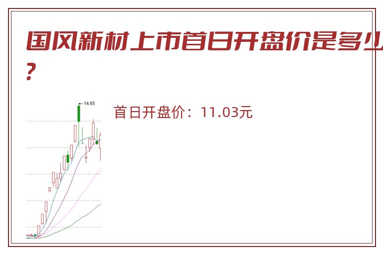 国风新材上市首日开盘价是多少?.jpg 国风新材.jpg