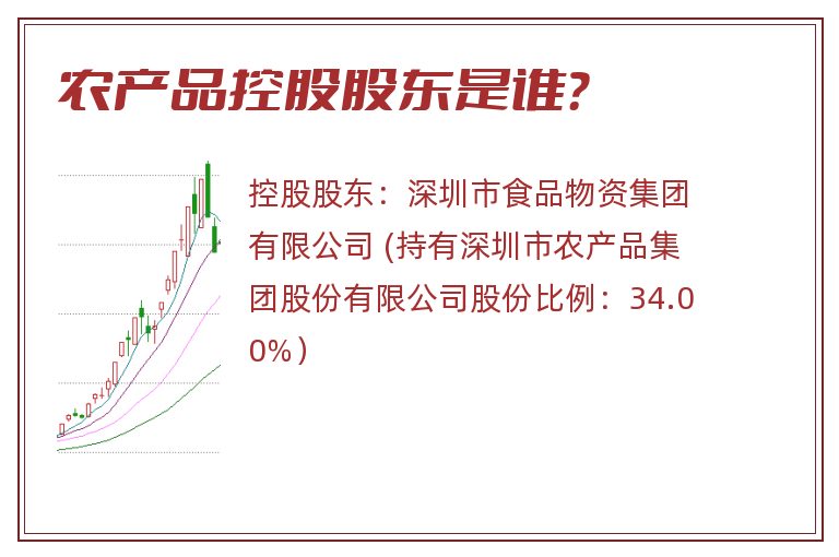 农产品控股股东是谁？