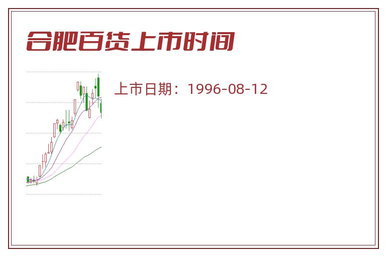 合肥百货上市时间.jpg 合肥百货.jpg